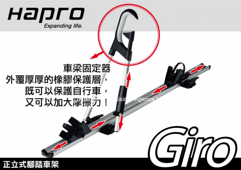 【MRK】Hapro Giro 車頂攜車架 單車架.自行車架 THULE 都樂 598 591 Atera myrack